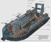 SRN6 diagrams -   (submitted by The <a href='http://www.hovercraft-museum.org/' target='_blank'>Hovercraft Museum Trust</a>).